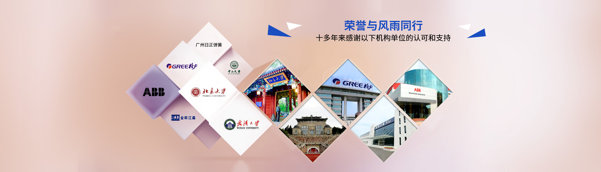 等離子清洗機